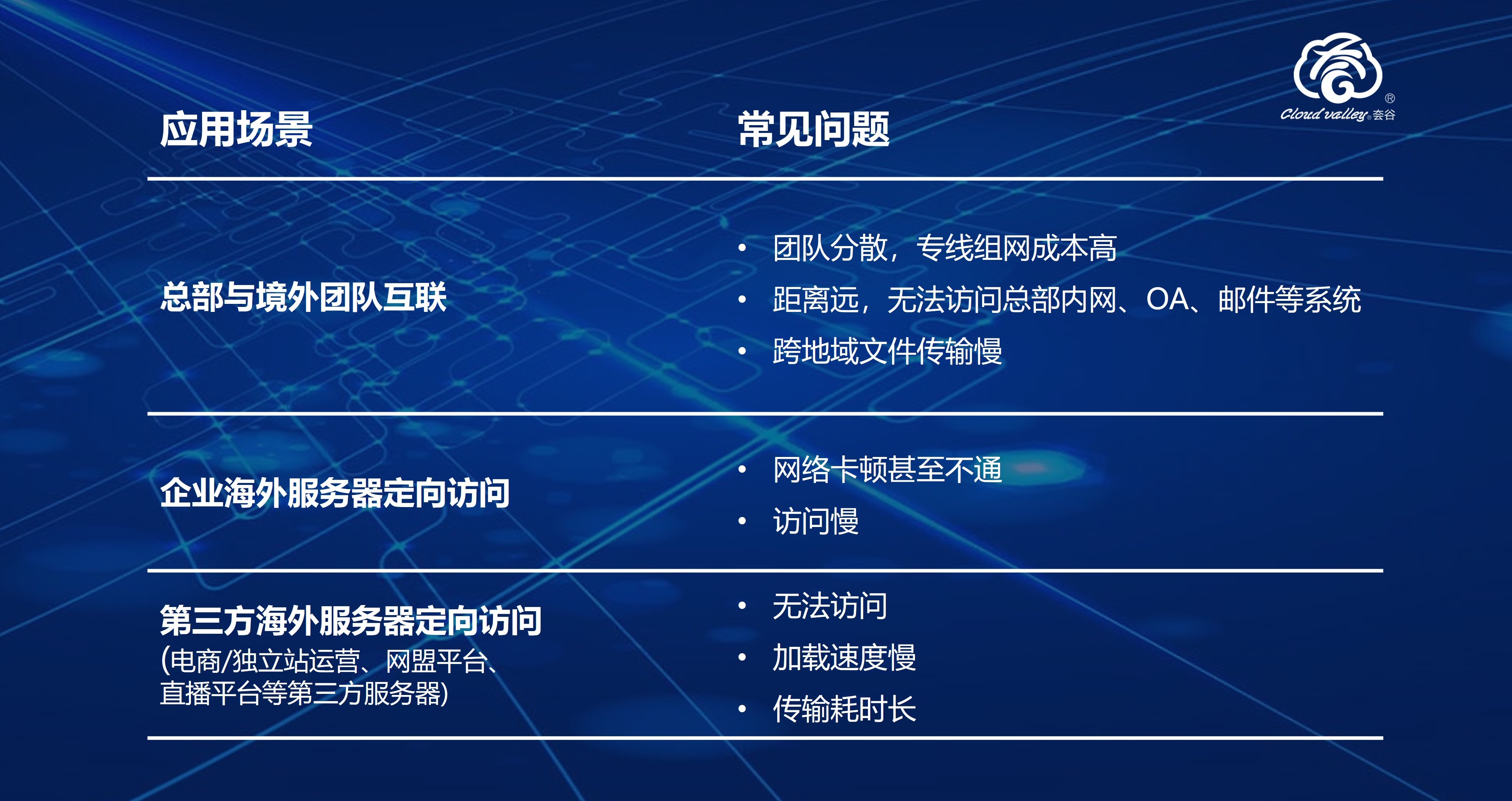 常見問題.jpg