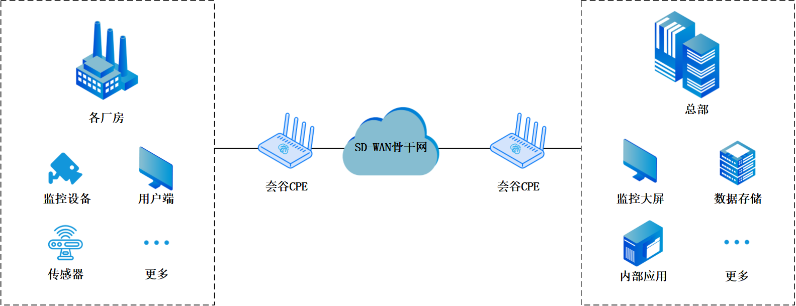 監控 - 修改.png