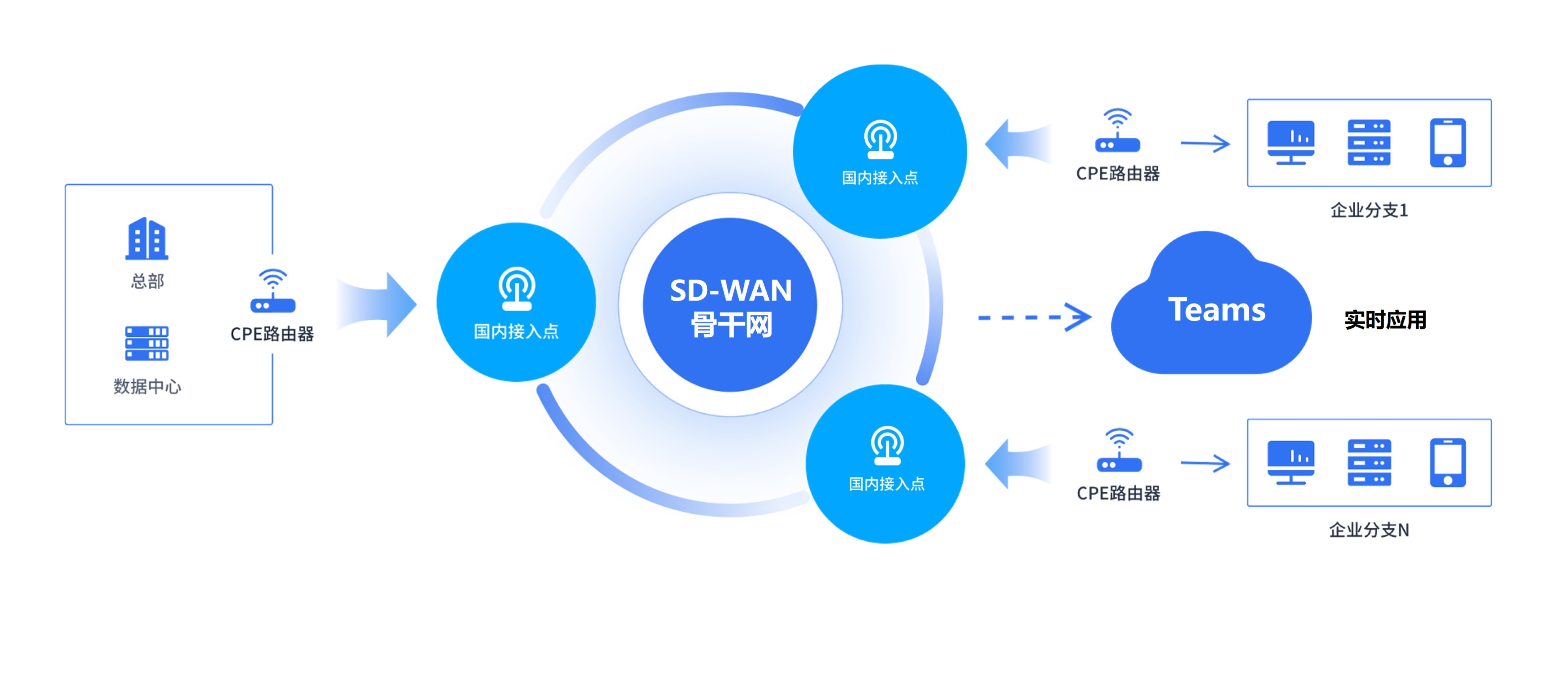 teams訪問.jpg