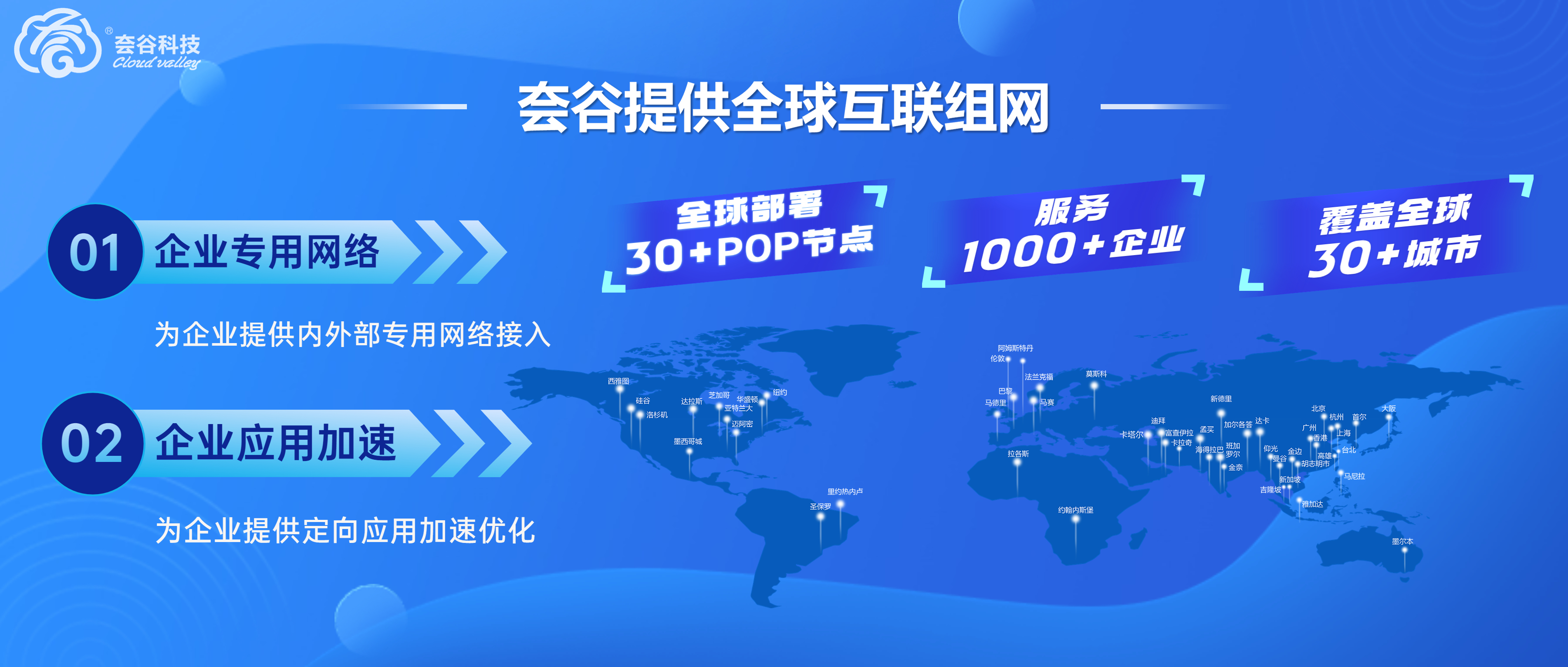 全球互聯組網.jpg